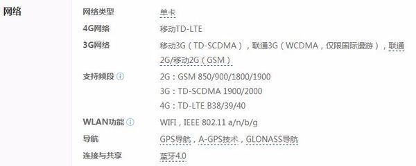 苹果5s 型号是A1530 能用电信卡吗?_360问答