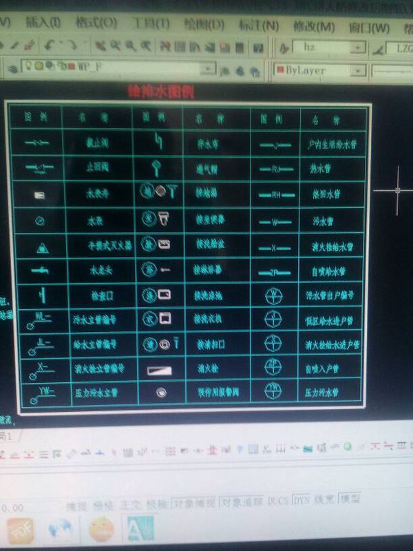 谁有消防水管图纸图例_360问答