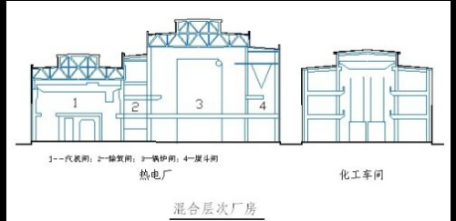 结构加固设计公司 结构桥梁钢结构设计 第3张 结构加固设计公司 结构桥梁钢结构设计 第3张