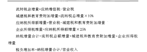 excel 表格里的公式编排(关于计算增值税的税负