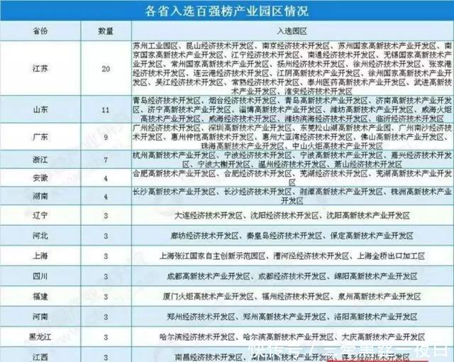 萍乡各县GDP_萍乡学院(2)