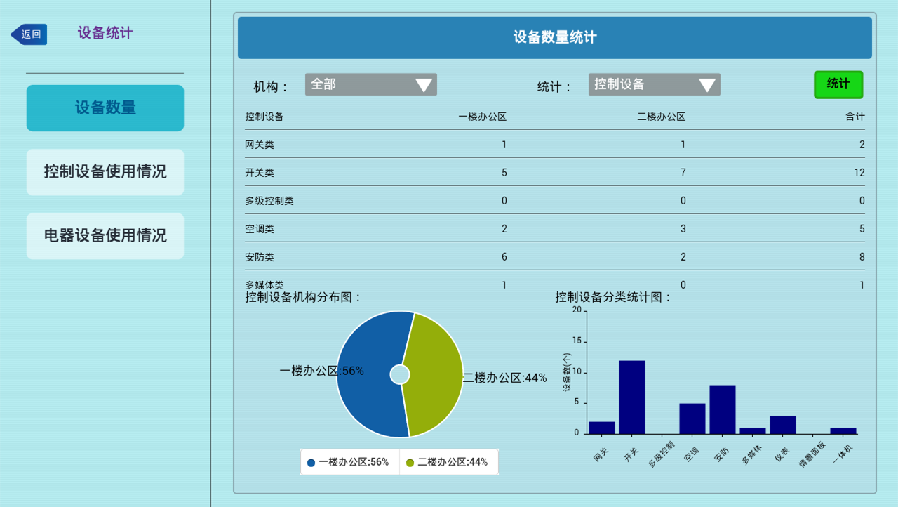 智能控制截图3