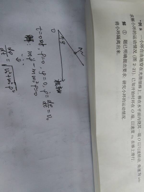关于大学物理的问题。dp\/dt不也可以小于0吗?