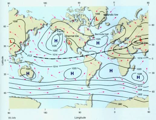影响我国的副热带高压主要有西太平洋高压