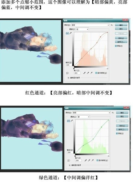 巧用photoshop双曲线调色的理论及技巧_360问