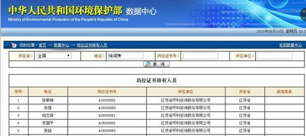 环评上岗证如何查询?_360问答