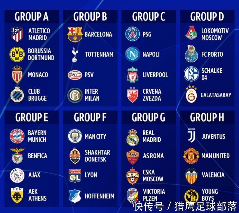 欧冠赛程:热刺十月战巴萨、C罗回梦剧场;红军