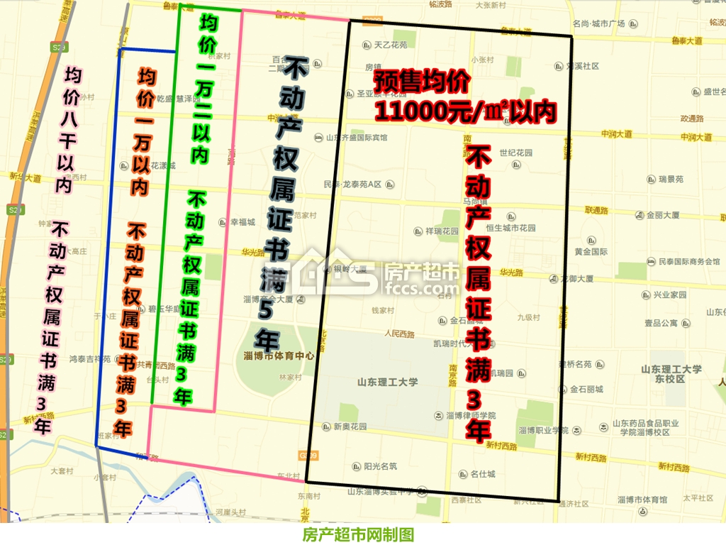 \＂两限\＂下的新区房价:未雨绸缪要熄火?终于轮到刚需上场了?!