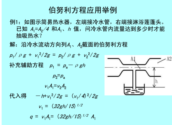 流体力学,伯努利方程的一个应用。帮忙分析一