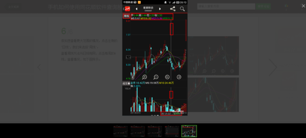 同花顺股票软件怎么看历史数据_360问答