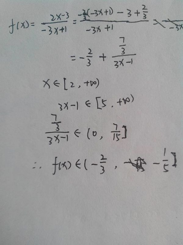 高一数学必修一函数值域问题,图片解析。要图