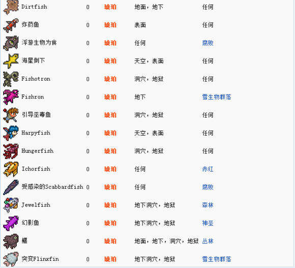 泰拉瑞亚钓鱼任务怎么接 钓鱼任务去哪里接_3