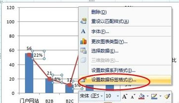 关于EXCEL数据标志格式_360问答