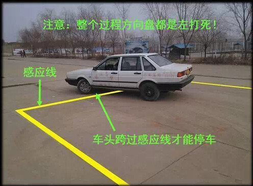 2016倒车入库技巧图解，不想过关都难!_360问答