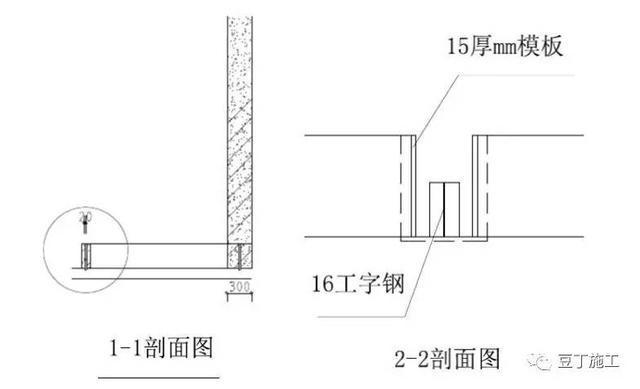 工字鋼梁怎么做防水處理視頻 結(jié)構(gòu)機械鋼結(jié)構(gòu)施工 第1張