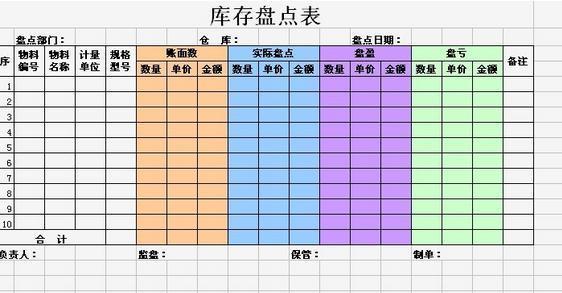 Excel 如何 盘点库存_360问答
