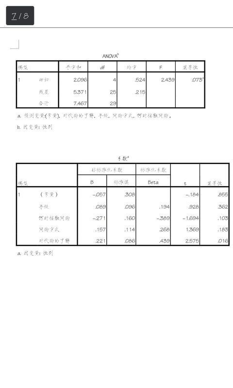 SPSS数据分析描述,变量描述做基本统计分析,