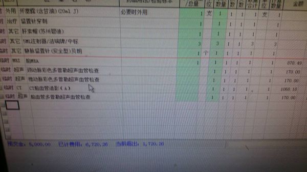 脑血流图,脑血管造影,经颅多普勒,颈部血管彩超