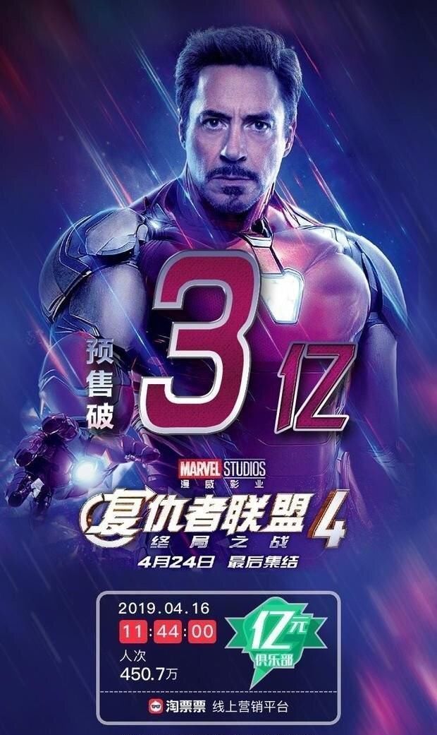 《复仇者联盟4》预售破3亿 首映日预售破亿