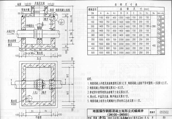 求05s502-89图集,麻烦有这个图集的大神私发我!万分感谢 图集大神