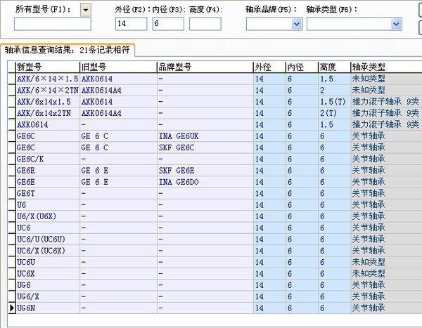 外径14mm内孔6mm是什么型号轴承_360问答