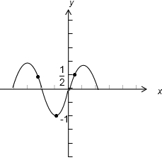 函数y=sinx的定义域为[a，b]，值域是 [-1， 1 2 ] ，则b-a的最大值与最小值之和是(_360问答