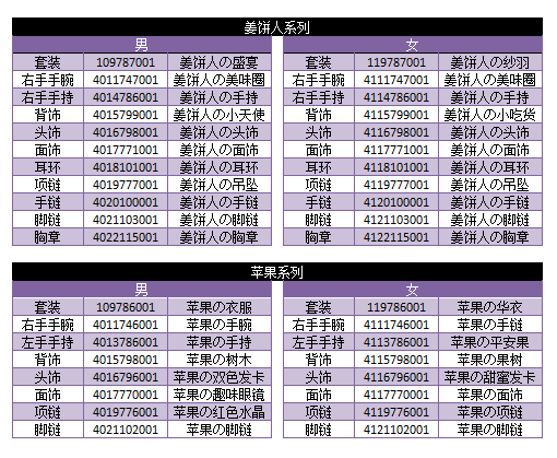 炫舞时代苹果限时代码_360问答