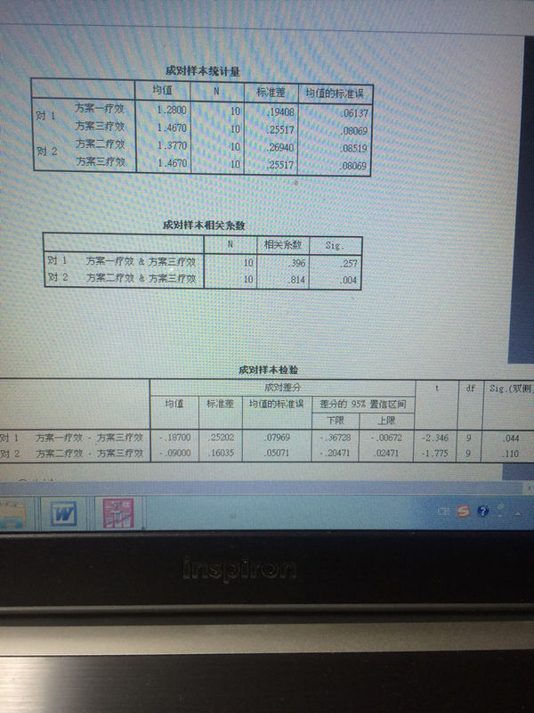 如何分析SPSS中配对样本T检验的图表_360问