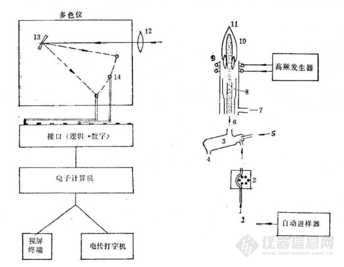 ap3970p7-g1 电路图