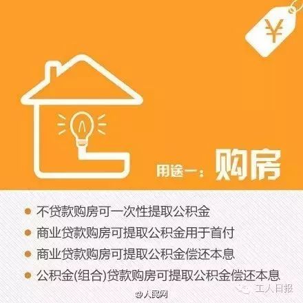 哈尔滨将实现按月提取住房公积金还商贷