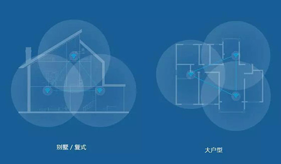 腾达别墅WiFi覆盖专家nova MW3即将上市