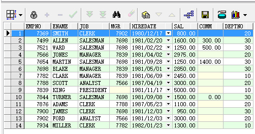 pl\/sql 中选中一行的快捷键是什么?_360问答