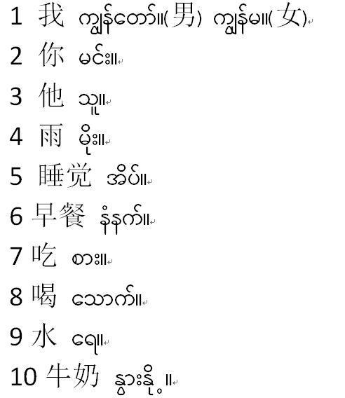问几个缅甸语的基本词汇及简单句_360问答