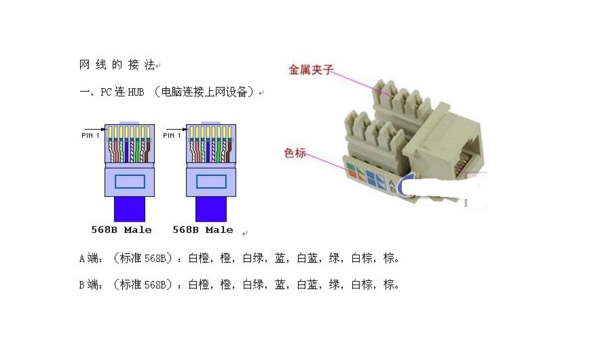 网线接起来以后测试仪4-5怎么不显示_360问答