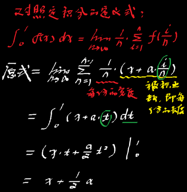 用定积分定义求数列极限,思路是怎么样?首先要