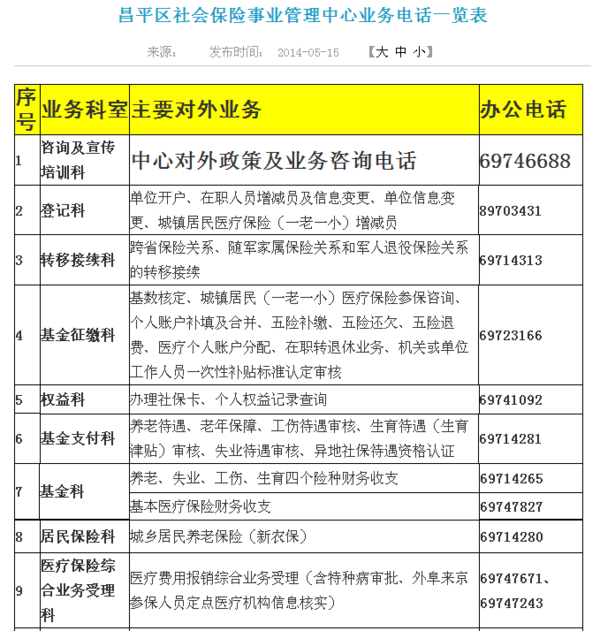 北京昌平社会保险在哪里办理_360问答