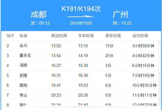 从重庆北站坐k191火车到广州站是快车还是慢