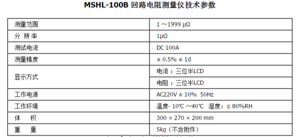 回路电阻测试仪测试标准_360问答