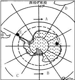 选择地球自转的方向是_.(2)E、F分别是中国的