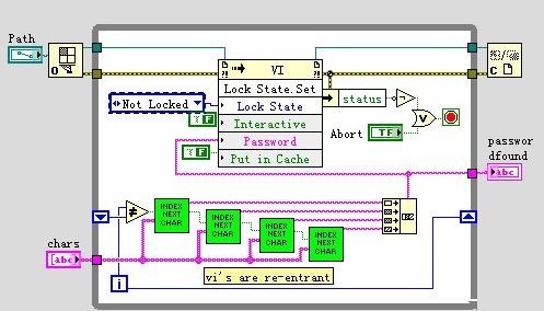 labview里的一些vi模块忘了密码了,请问有什么