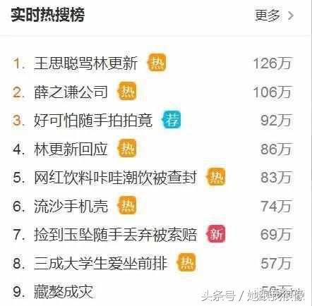 林更新直播游戏忘关麦,疑似王丽坤的声音传出