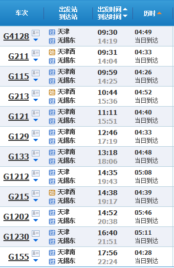 天津到无锡东有几趟高铁时刻表_360问答