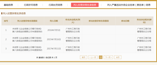 广州市工商局红盾网_360问答
