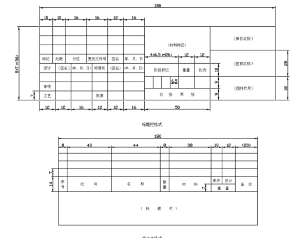 求一套标准v标准图纸CAD机械(A0、A1、A2、cad图片右上角变形图片