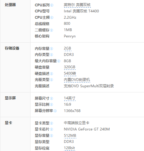 我的联想Y450笔记本可以拓展内存么? 最大拓
