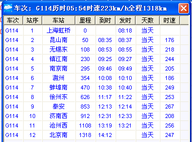 高铁114次停靠站点安徽定远站停么?_360问答