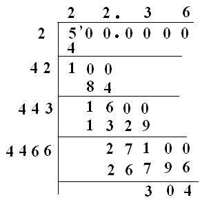 数学题:开方的手写算法?_360问答