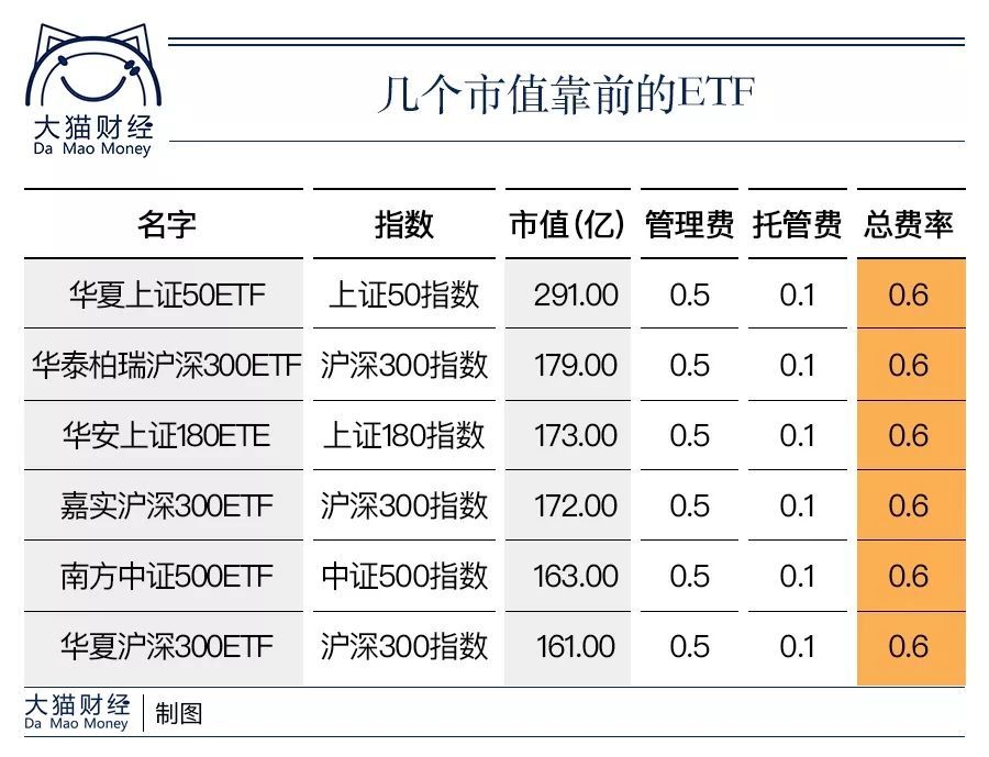 一辈子暴富机会太少，赚到年化超10%却不难?巴菲特早指明方向