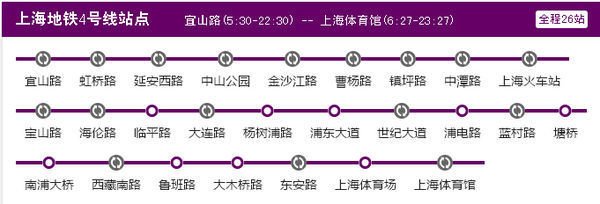 上海地铁4号线全线路图_360问答