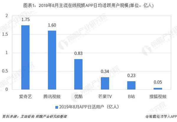 建设内容及规模怎么写